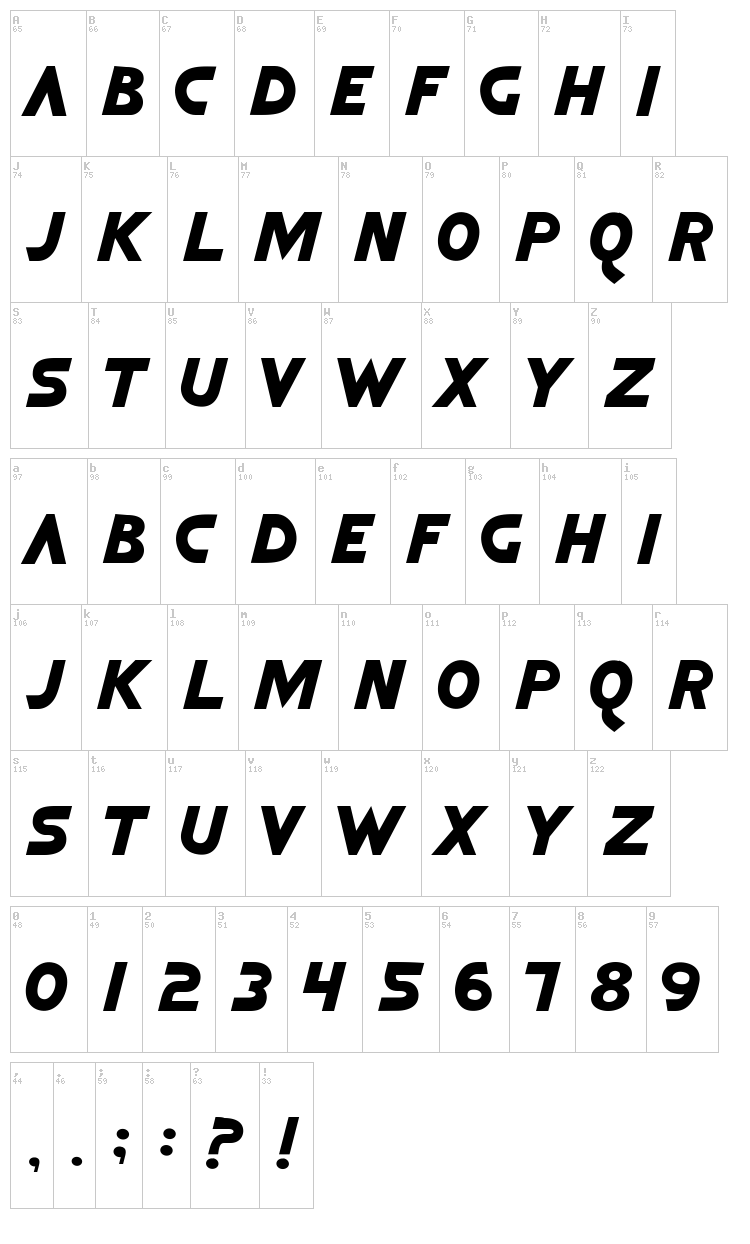Quick Argani font map
